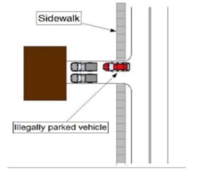 Diagram showing an illegally parked vehicle blocking the sidewalk in a driveway.