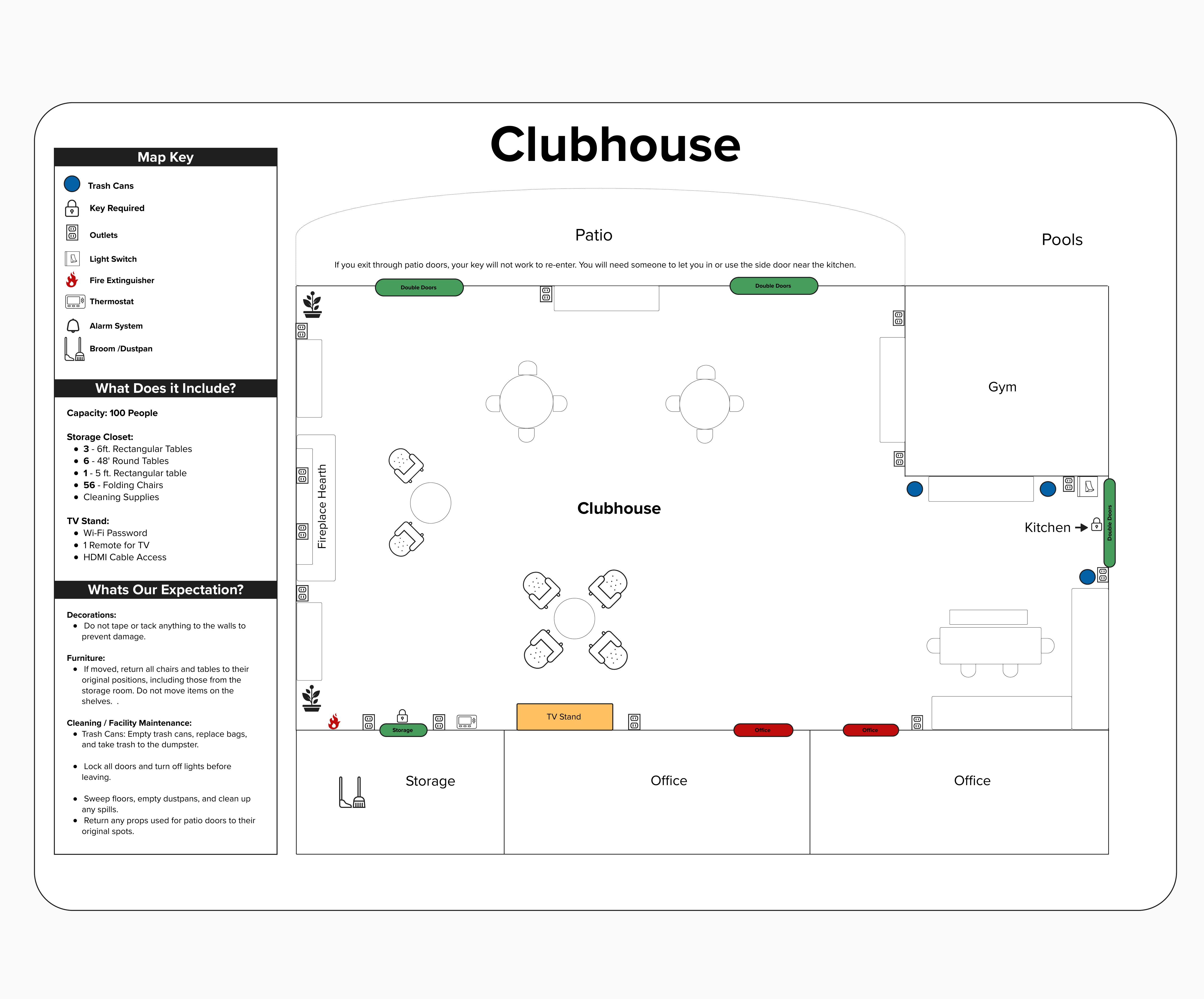 Blackhawk Amenity Center clubhouse layout showing the room arrangement and access points.