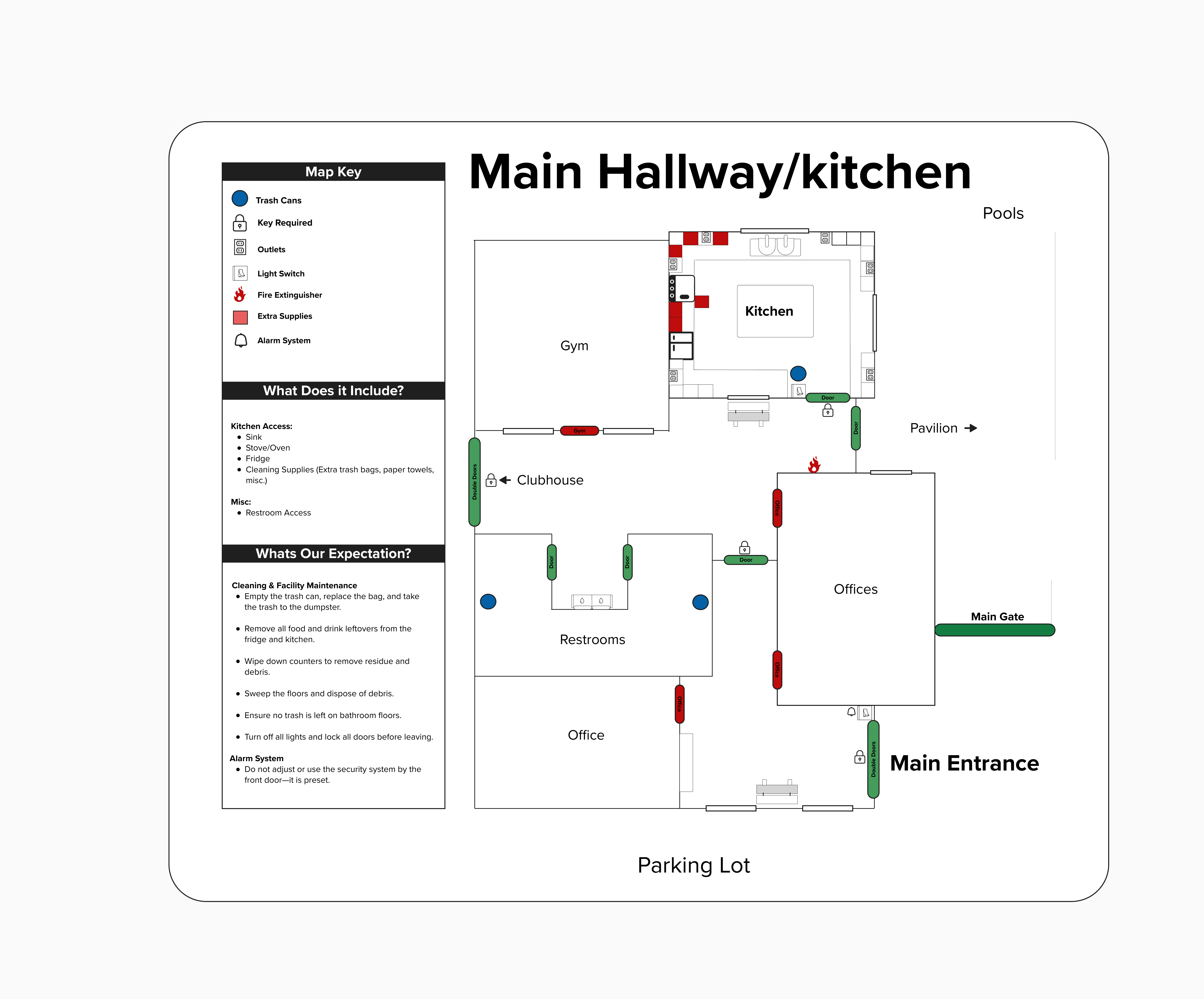 Blackhawk Amenity Center kitchen and hallway layout showing appliances, restrooms, doors, access points, outlets, switches, trash cans, fire extinguisher, supplies, and alarm controls.
