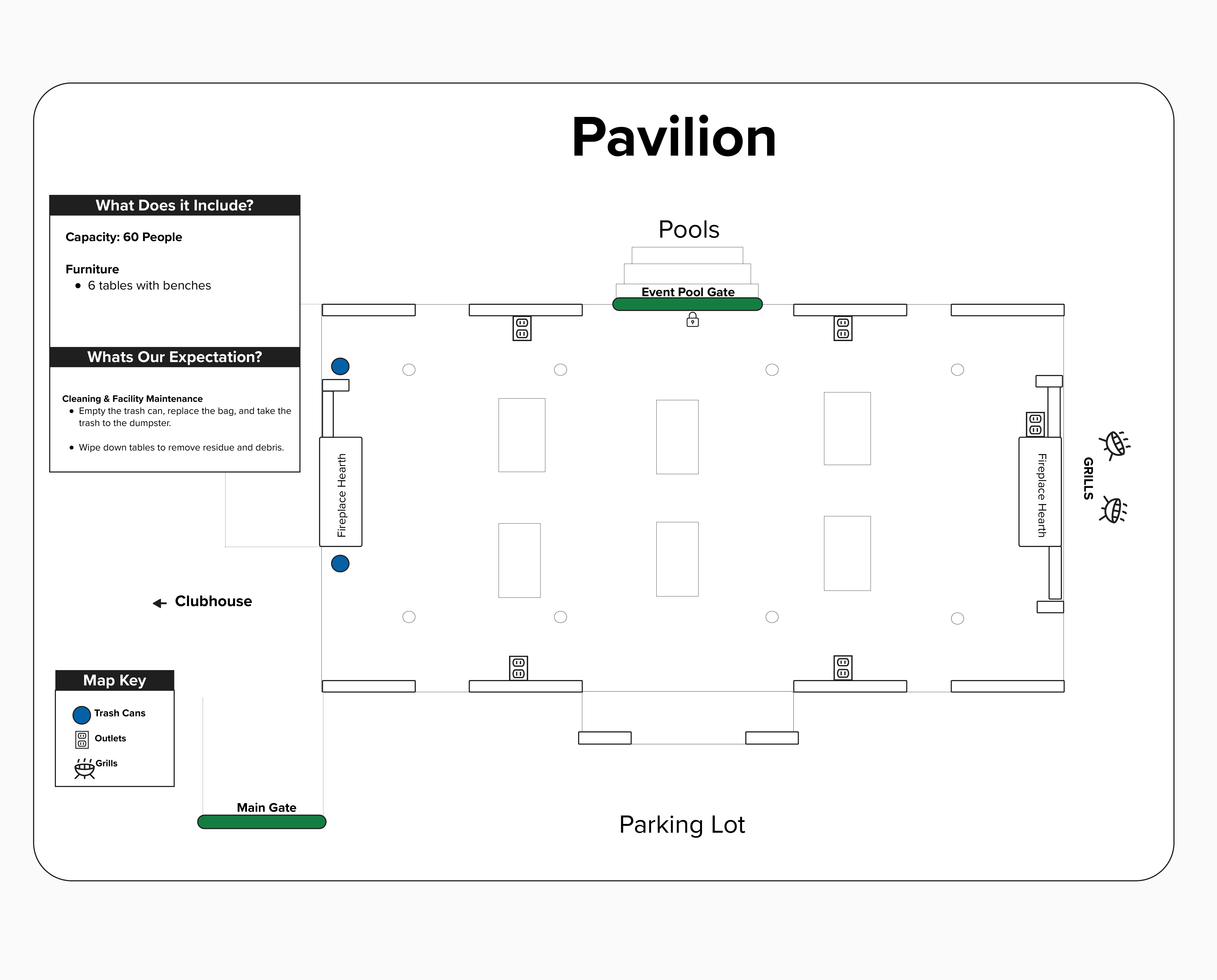 Blackhawk Amenity Center pavilion layout showing six tables with benches, grills, fireplace hearth, outlets, main and pool gates, parking lot, and direction to the clubhouse.